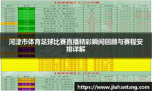 河津市体育足球比赛直播精彩瞬间回顾与赛程安排详解