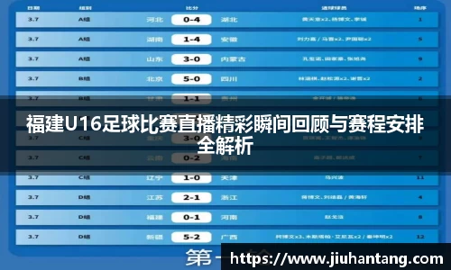 福建U16足球比赛直播精彩瞬间回顾与赛程安排全解析